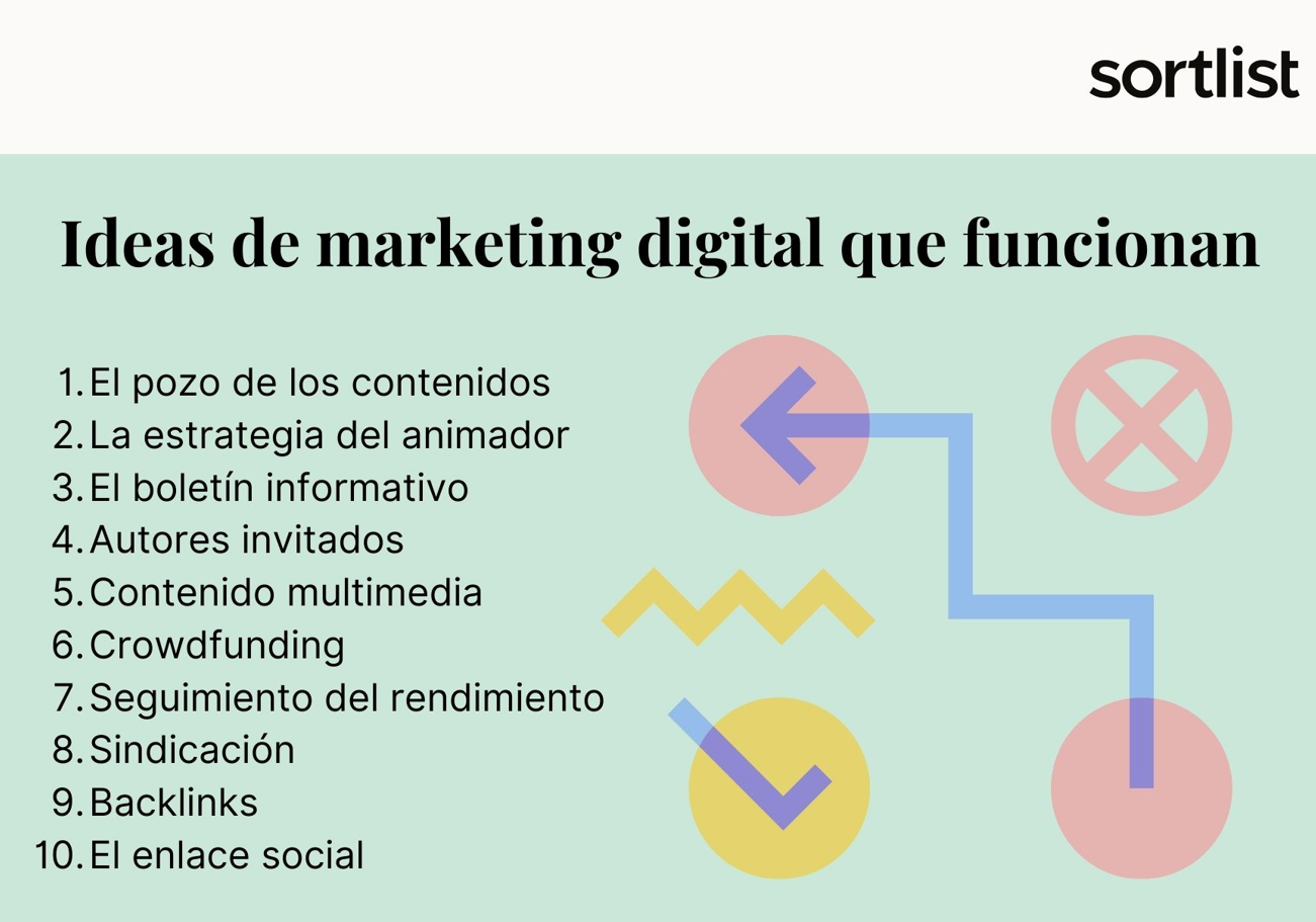 Marketing digital para pymes: estrategias que realmente funcionan